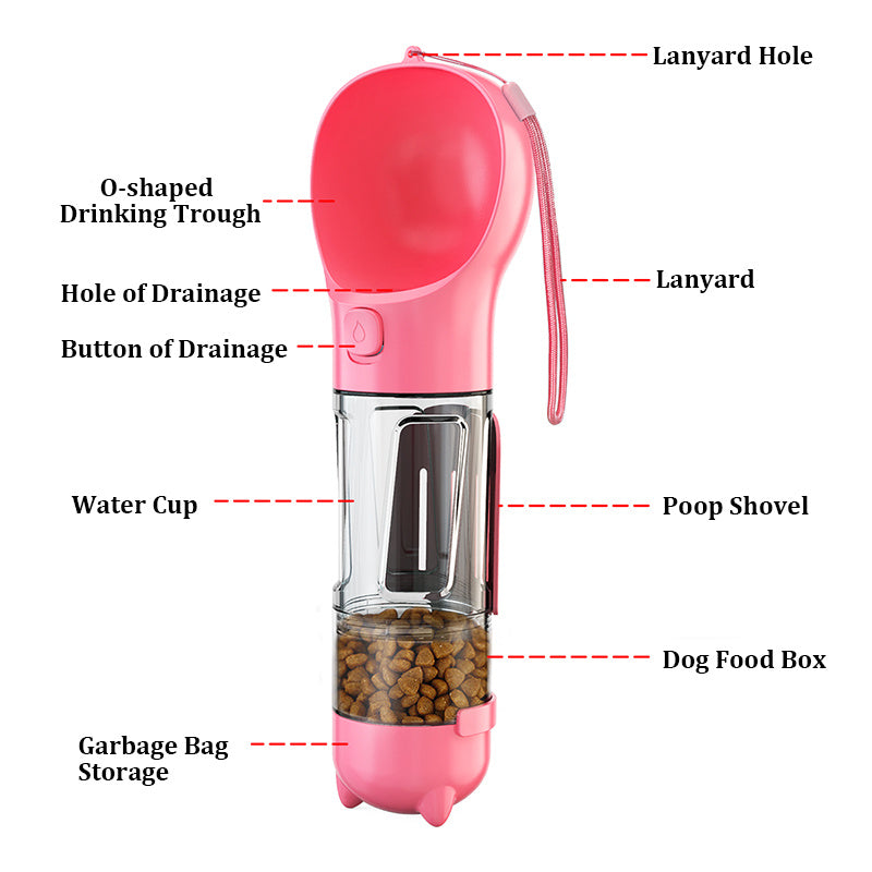 dog bottle with food and poop scoop